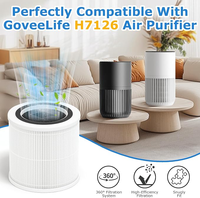 3 Pack H7126 Replacement Filter - Image 2