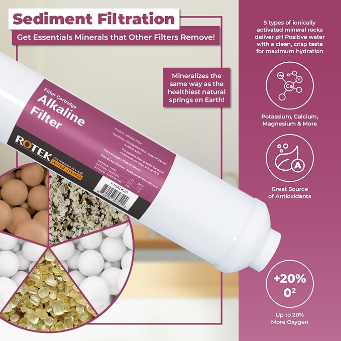 Reverse Osmosis Alkaline pH+ Water Filter Set | 6 Replacement Water Filters - Image 2
