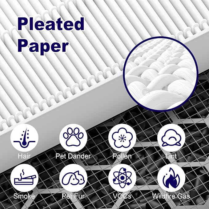 5510 5520 5530 Replacement Filter Q - Image 4