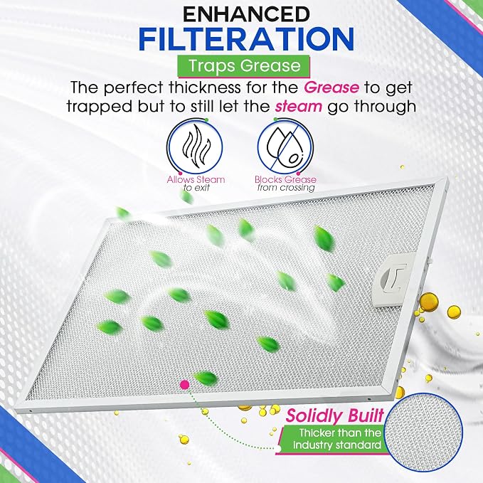 Bagean Stove Hood Vent Filter 11.81" x 16.25" BPPFA30 Compatible - Image 4