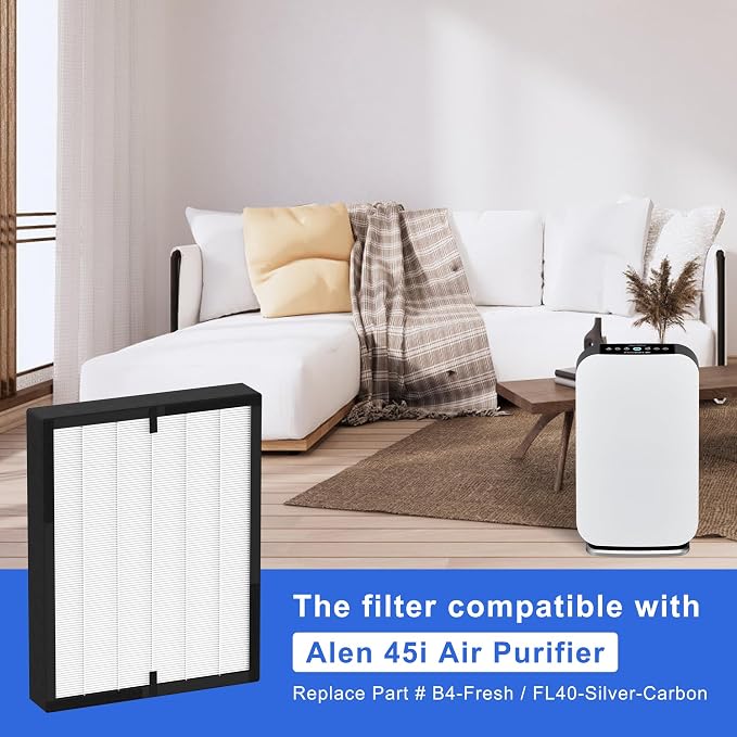True HEPA 45i Replacement Filter Compatible - Image 2