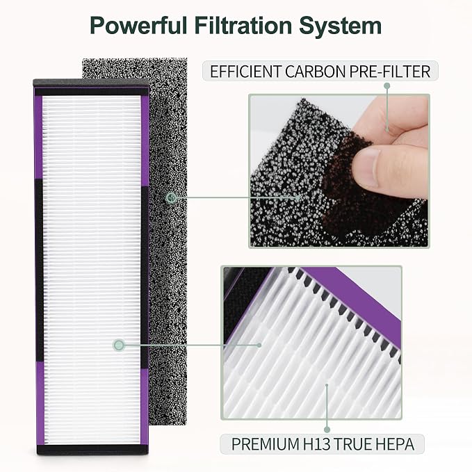 FLT4850PT HEPA Filter B Replacement Compatible - Image 4