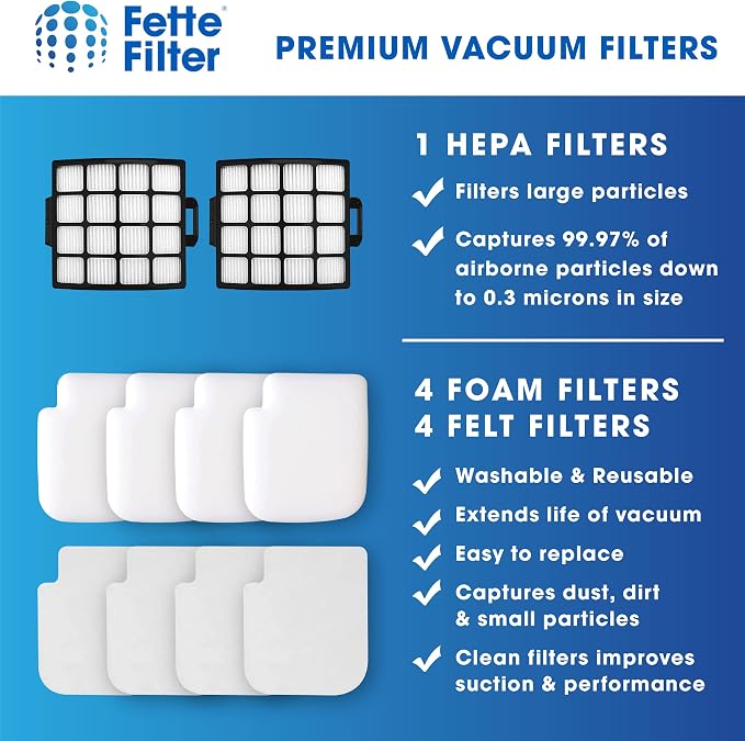 Fette Filter - AZ3002 for Shark Stratos AZ3002 AZ3000 AZ3000W Upright Vacuum - Image 3