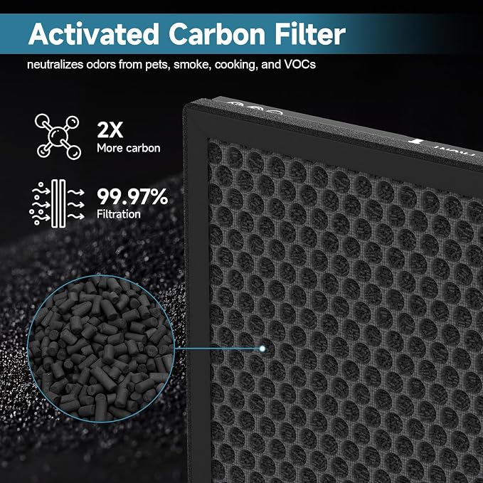 4 Pack K2 Replacement Filter Compatible - Image 5