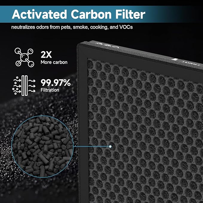 2 Pack K2 Replacement Filter Compatible - Image 5