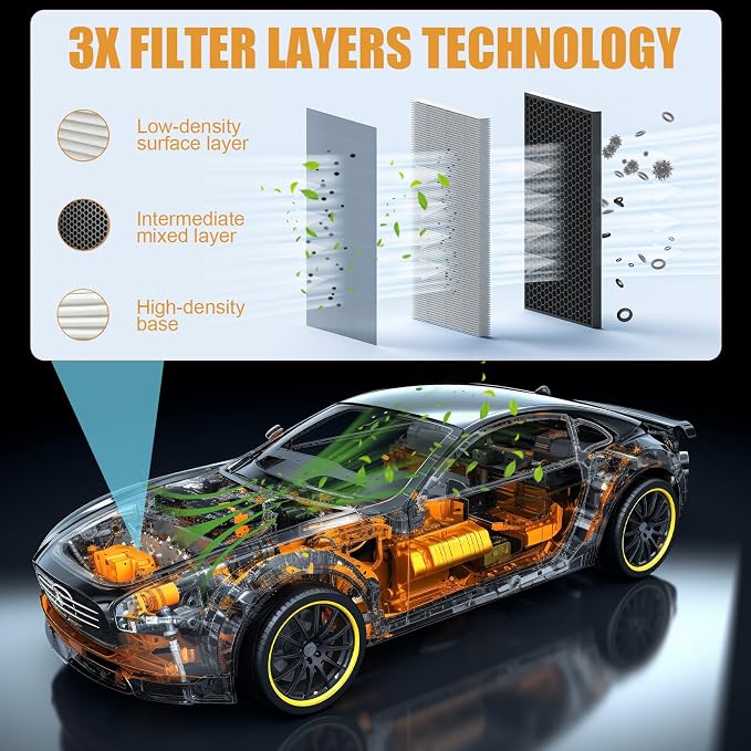 Engine Air Filter 17220-R1A-A01 Replacement Compatible - Image 3