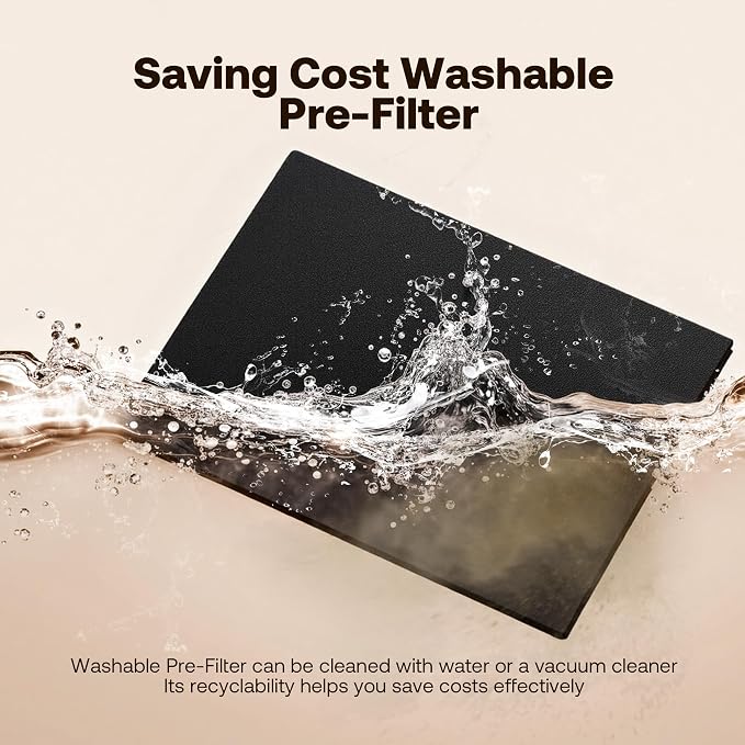 6 Pack Washable Pre-Filters for T554 Air Purifier, Original Version - Image 3