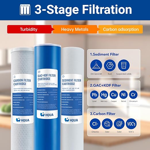 HQUA WF3-02 3-Stage Free-Standing Whole House Water Filtration System, - Image 3