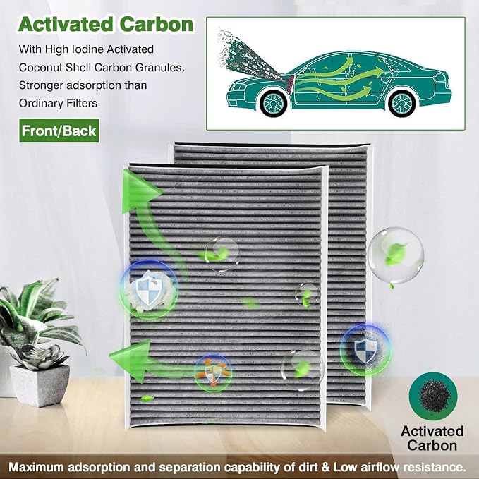 2-Pack HEPA Cabin Air Filter Fits - Image 4