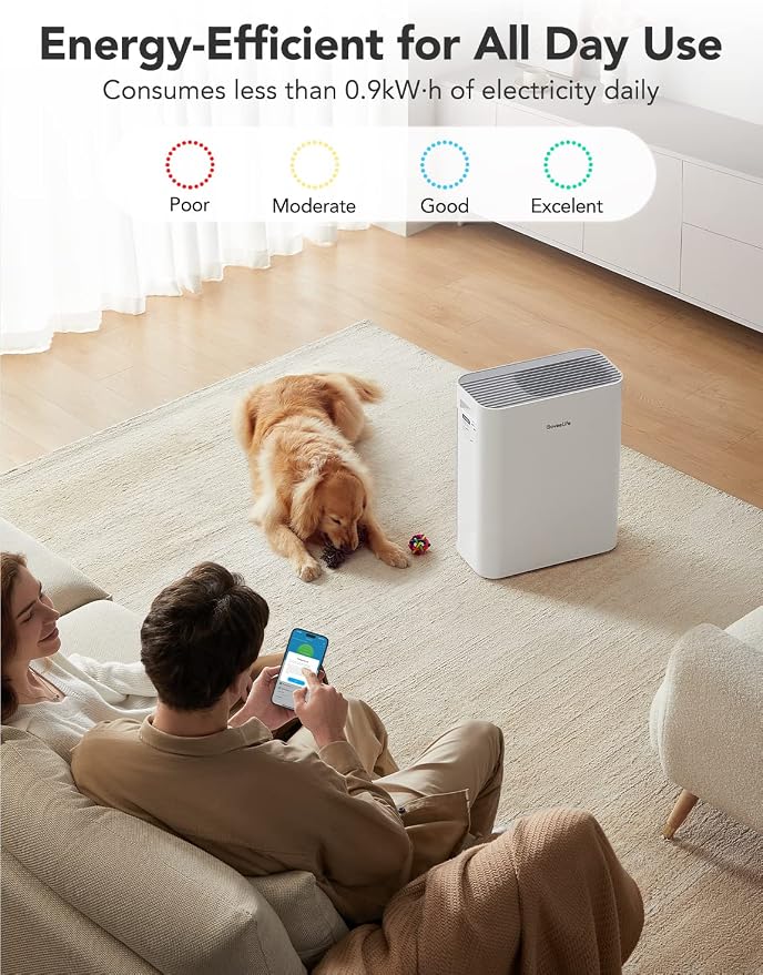 GoveeLife Smart Air Purifiers for Home Large Room, Air Purifiers for Pets - Image 3