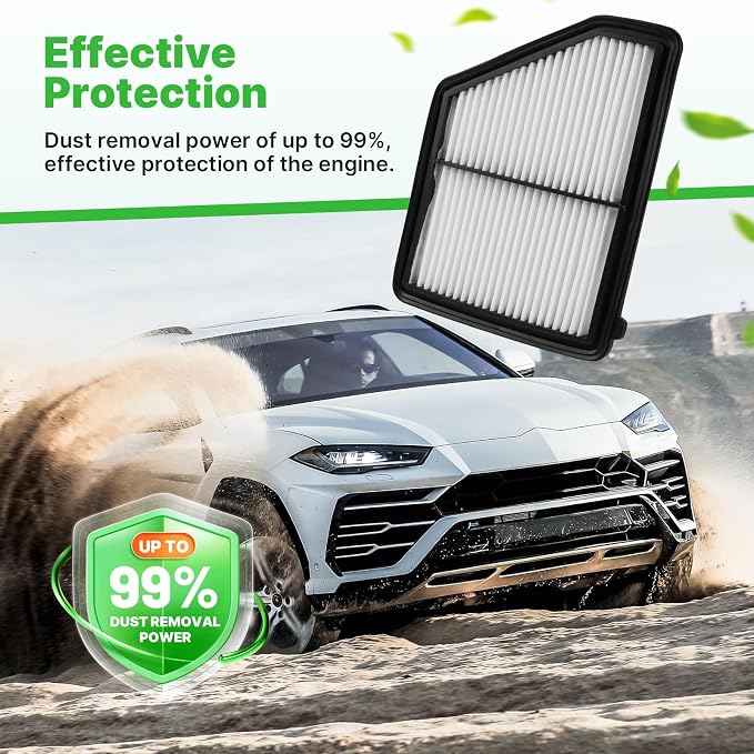 2PCS Engine Air Filter Fit for Honda Civic 2016-2025 2026 L4 2.0L, HR-V HRV - Image 5