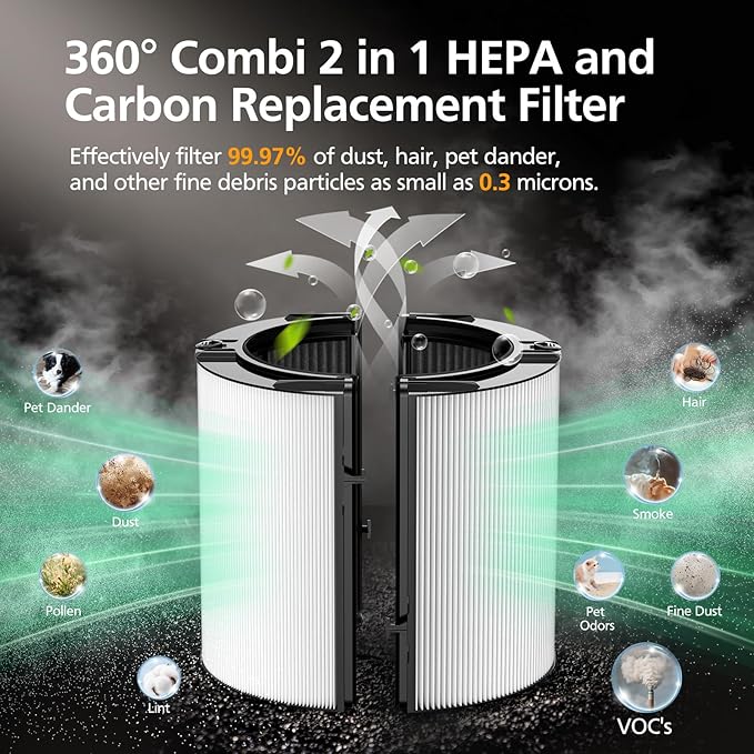 360° Combi 2 in 1 HEPA + Carbon Filter - Image 2