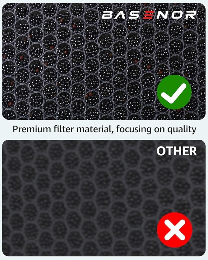 BASENOR 2026 Upgrade Tesla Model S Model X Cabin Air Filter HEPA Replacement - Image 6