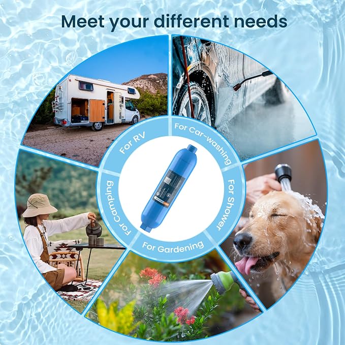 CRYSTALA RV/Camper Water Filter, Inline Water Filter Effectively Reduces Bad - Image 5