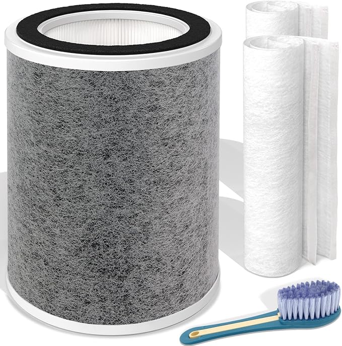 Leemone True HEPA HP201 HP202 Filter Replacement by Leemone