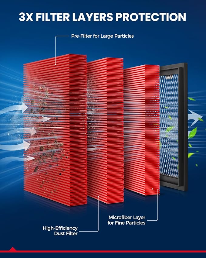 KAX Engine Air Filter CA11895 Compatible - Image 3