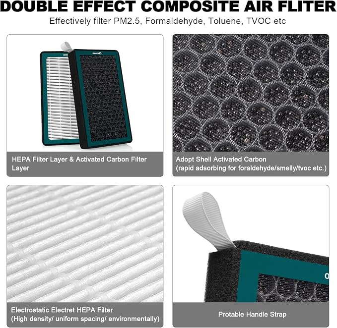 2 PCS Cabin Air Filter Compatible - Image 2