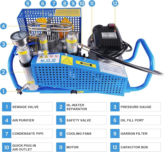 TUXING 4500Psi PCP Air Compressor | 300Bar High Pressure Diving Compressor | - Image 2