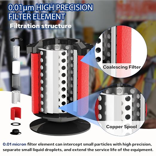 NEWPO 1/4" NPT Air Drying System, Air Filter Pressure Regulator - Image 4