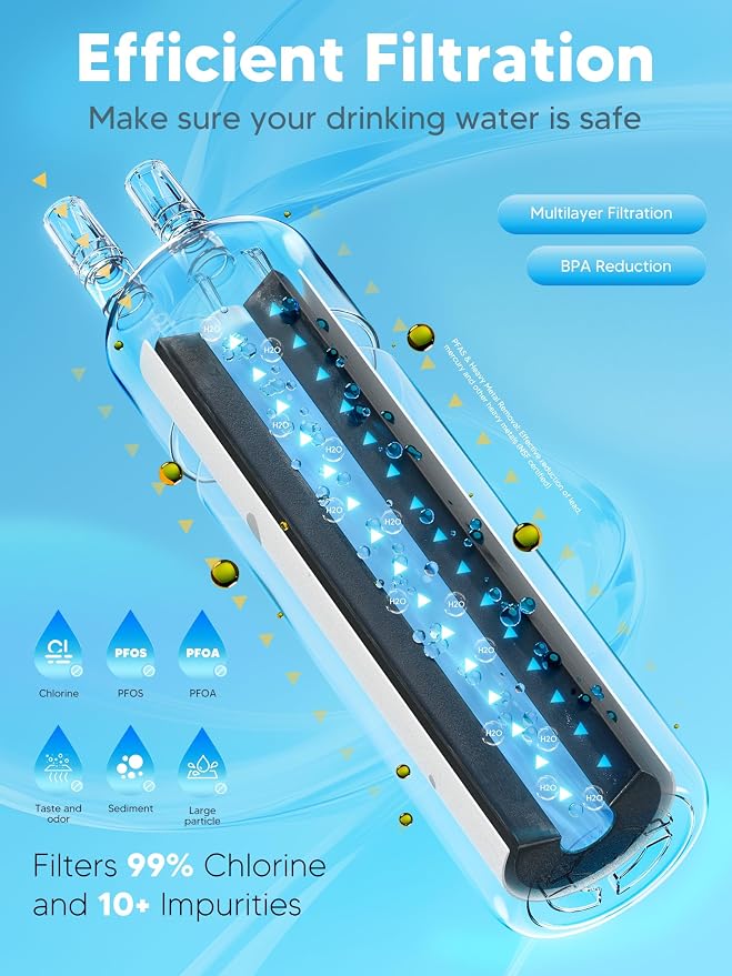 BOGDA W10295370A Water Filter Replacement Fit - Image 3