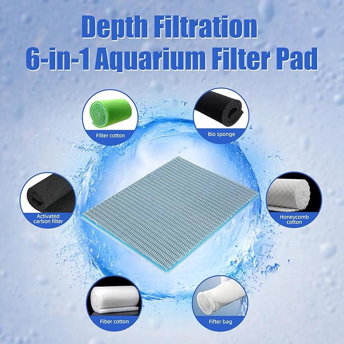 AQUANEAT Aquarium Filter Sponge 8-Layer Filter Media Pad, Cut-to-Size Foam Floss - Image 3