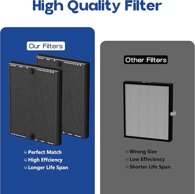 HAP602 Replacement Filter Compatible - Image 6