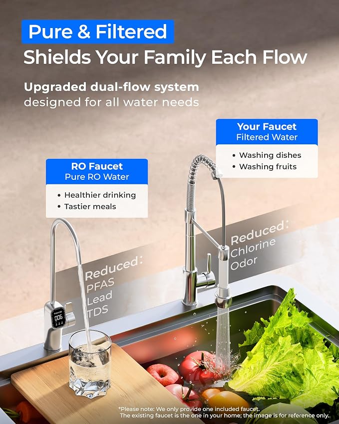 Waterdrop X8-PRO Reverse Osmosis Water Filter, NSF/ANSI 42&58&372 Certified - Image 3