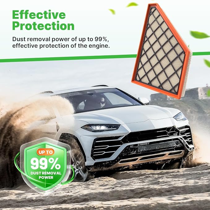 Engine+Cabin Air Filters Fit for 2018-2025 2026 Traverse, 2019-2026 Blazer - Image 3