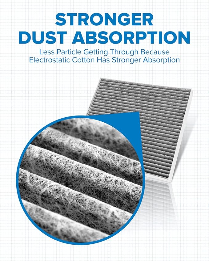 PHILTOP HEPA Cabin Air Filter w/Activated Carbon, Compatible - Image 2