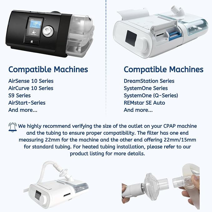 Nispira 12-Pack Universal CPAP Inline Viral Filter - Image 6