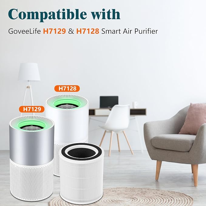 2 Packs H7129 Replacement Filter Accessories - Image 2