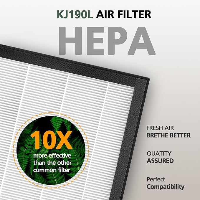 2 Pack KJ190L Filter Replacement - Image 5