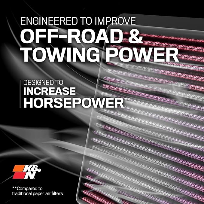 K&N High-Flow Original Lifetime Engine Air Filter: Increase Power: Premium - Image 2