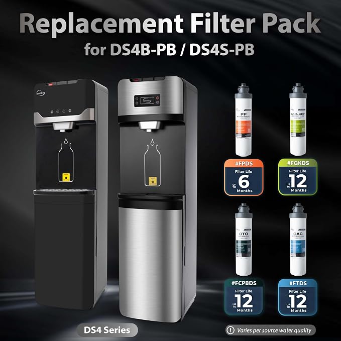 iSpring F5DS-PB Full Filter Replacement Set - Image 2