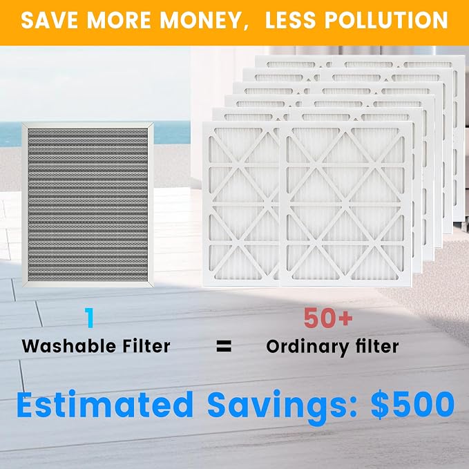 18x30x1 HVAC Furnace Air Filter, Lasts a Lifetime, the Last HVAC Filter You - Image 3