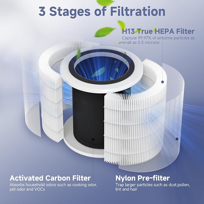 4 Packs H7126 Replacement Filter Compatible - Image 3