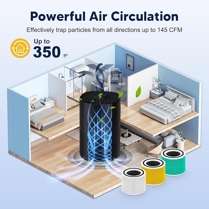 240 True HEPA 14 Toxin Absorber Replacement Filter Compatible - Image 9
