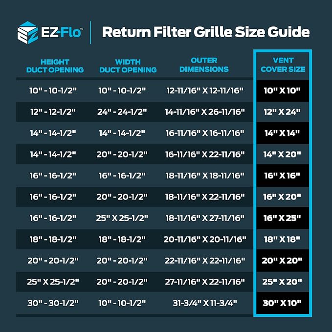 EZ-FLO 12 x 24 Inch Return Air Vent Cover - Image 6