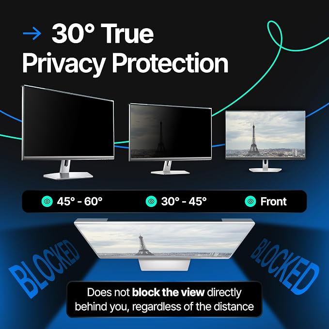 Universal Acrylic 19, 19.5 Inch Computer Privacy Screen Filter - Image 3