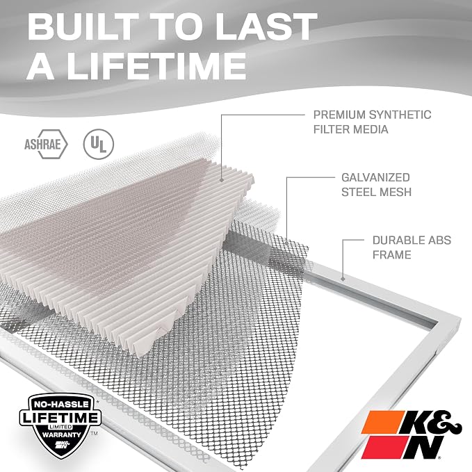 K&N 24X30X1 HVAC Furnace Air Filter, Lasts a Lifetime, Merv 8, the Last HVAC - Image 4