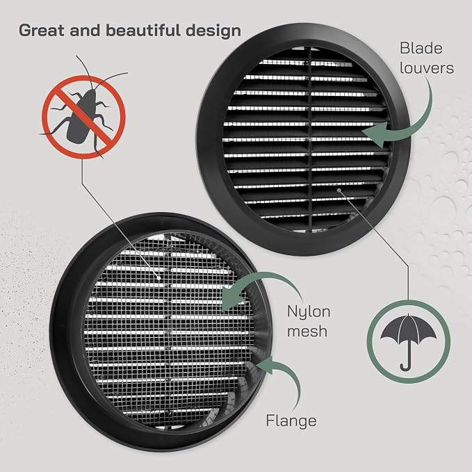 Vent Systems 5'' Inch - Image 3