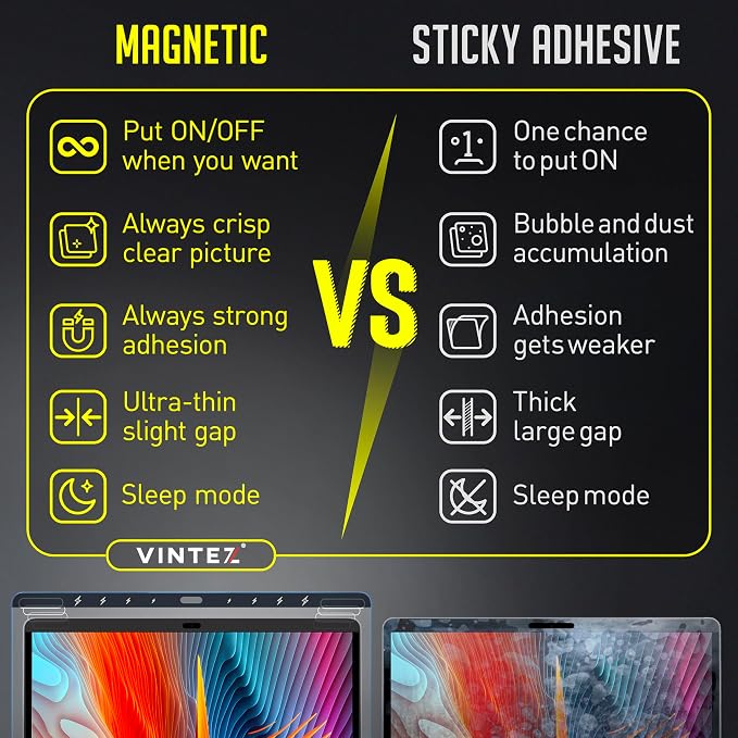 Magnetic Privacy Screen Compatible - Image 9