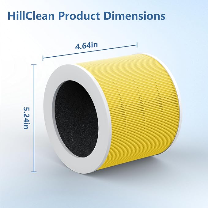 2 Pack A1 Replacement Filter Compatible - Image 6