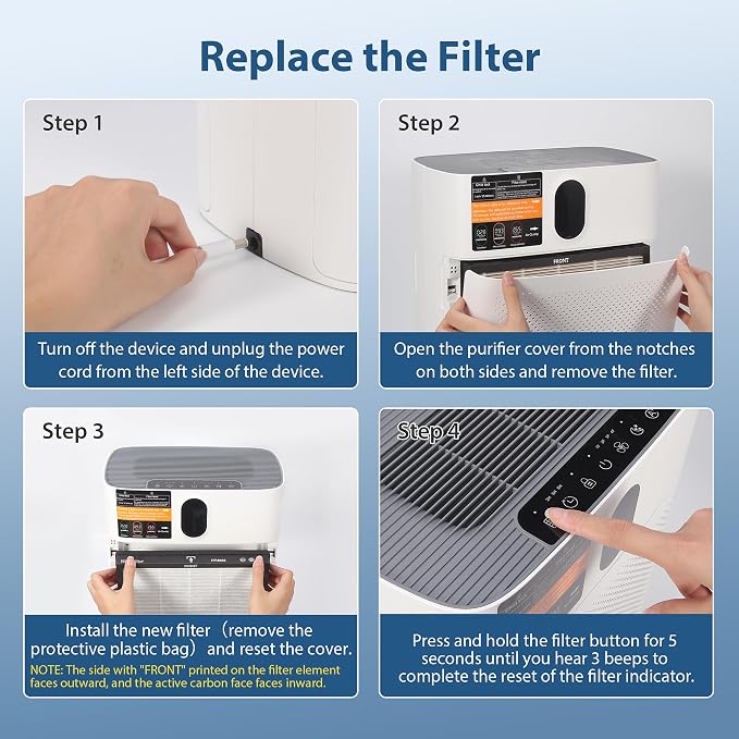 CHIVALZ 4 Pack HY4866 True HEPA Replacement Filters Compatible - Image 7