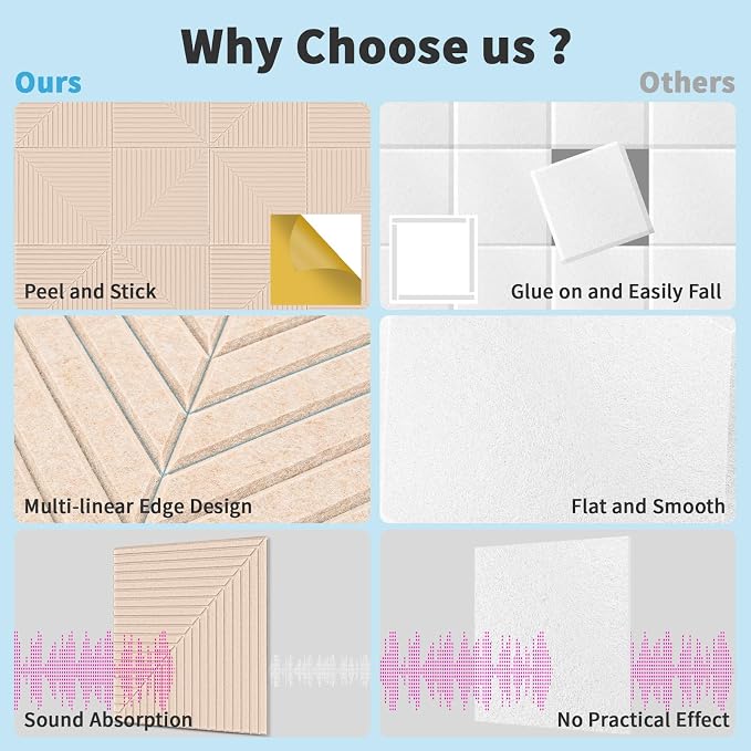 Art3d 6-Pack Self-Adhesive Acoustic Wall Panels - Image 7