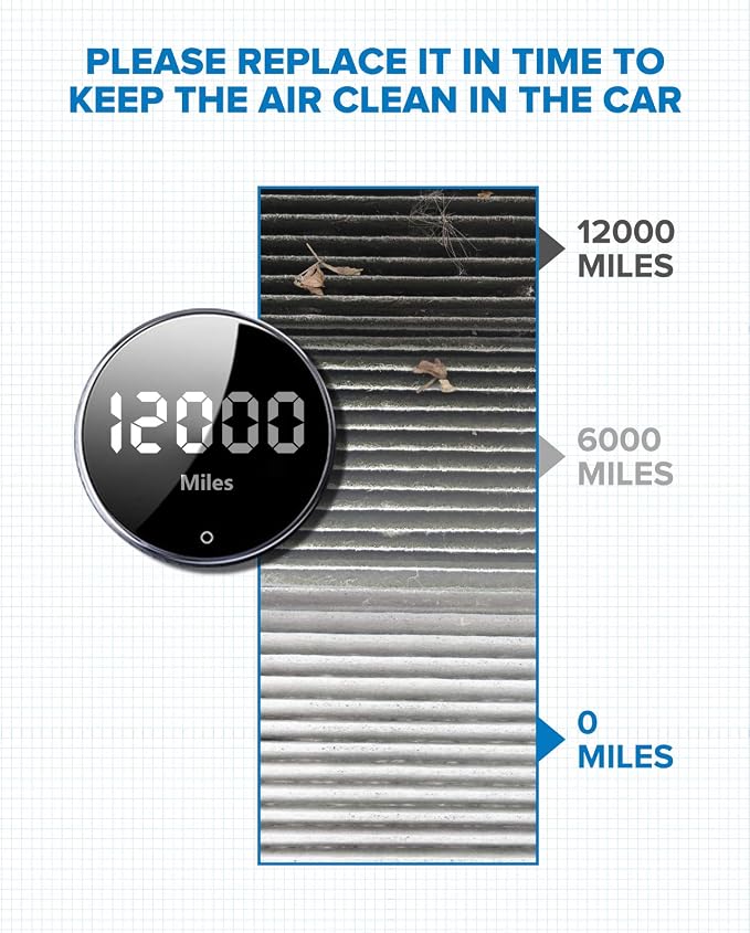 PHILTOP Cabin Air Filter, Replacement - Image 5