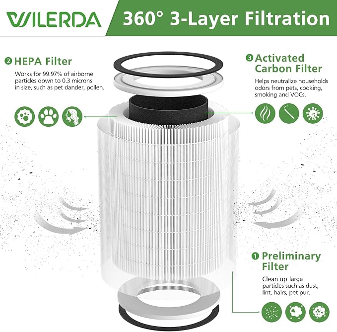 2 Pack KILO Filter Compatible - Image 2