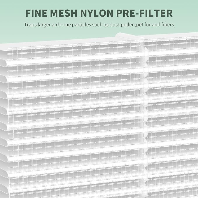 4 Packs ClearAir-A5 Replacement Filter Compatible - Image 8
