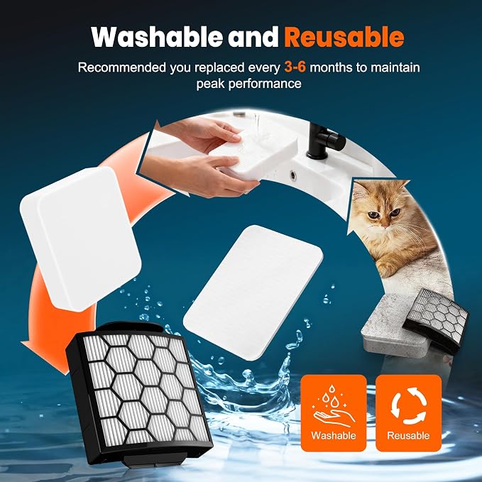 Filter Replacement for Shark Pet ZU102 ZU100 Pet Plus NV250 NV251 NV255 Pet Pro - Image 4