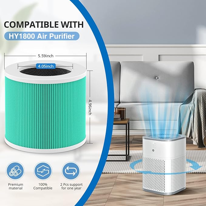 2 Pack HY1800 Replacement Filter Compatible - Image 2